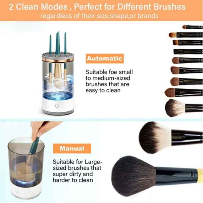 Automatic Makeup Brush Cleaner Rotating Makeup Brush Cleaner USB Portable Electric Cosmetic Makeup Brush Rotary Washing Machine